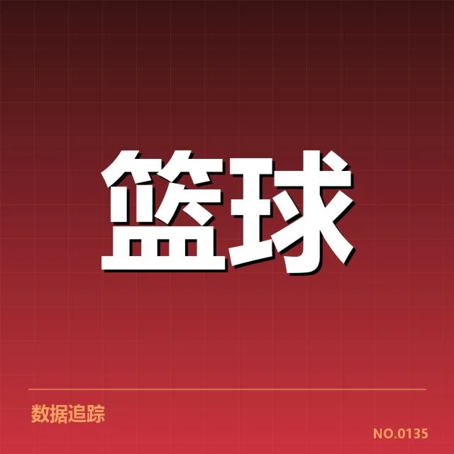 CBA主要争冠球队已确认成绩信息
